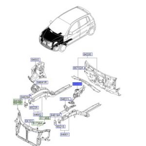 صاجة رفرف داخلية يسار