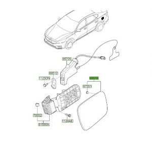 باب مدخل الوقود