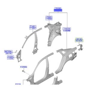 صاجه رفرف جانبيه