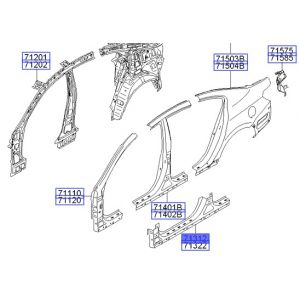 صاجة مسطرة جانبية خارجية يسار