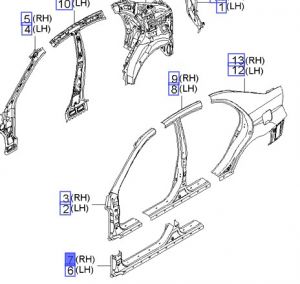 صاجة مسطرة جانبية خارجية يمين