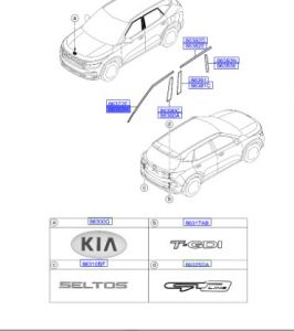 شريط ستيكر ديكور باب أمامي علوية