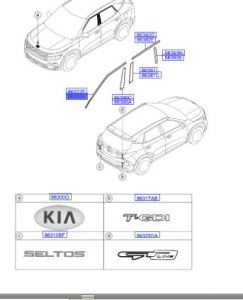 شريط ستيكر ديكور باب أمامي علوية