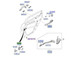رداد باب خلفي يسار