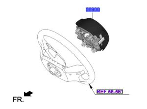 ايرباق دركسون