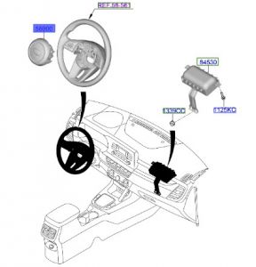 ايرباق دركسون