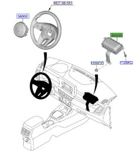 ايرباق الراكب الأمامي