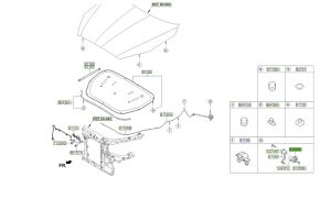 قاعدة يد قفل الكبوت