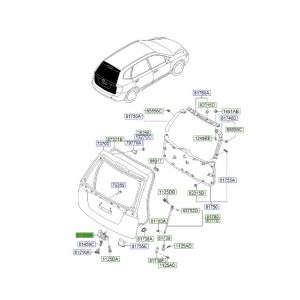 قفل الباب الخلفي