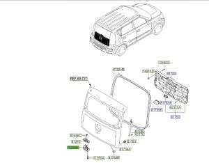 قفل الباب الخلفي
