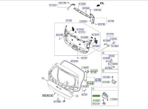 قفل الباب الخلفي