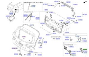قفل الباب الخلفي