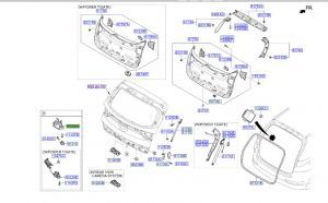 قفل الباب الخلفي