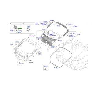 قفل الباب الخلفي