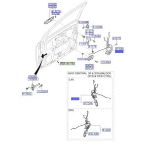 قفل باب أمامي يسار