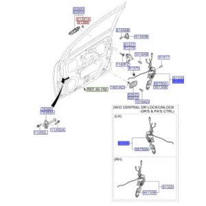 قفل باب أمامي يسار