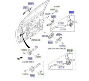 قفل باب أمامي يسار