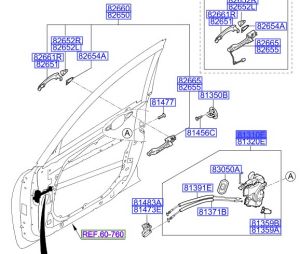 قفل و منظم باب أمامي يسار