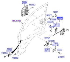 قفل و منظم باب أمامي يسار