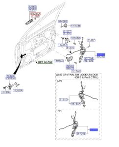قفل باب أمامي يمين