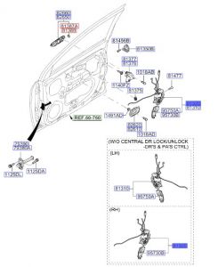 قفل باب أمامي يمين