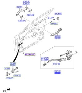 قفل باب أمامي يمين