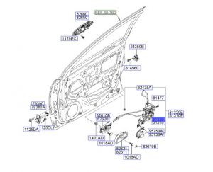 قفل باب أمامي يمين