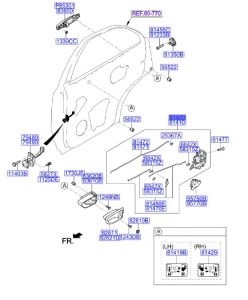 قفل باب خلفي يمين