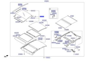 زجاج سقف بانوراما متحرك