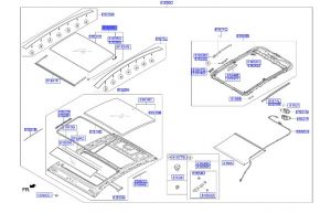 زجاج سقف بانوراما متحرك