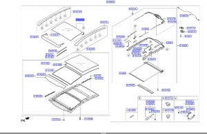 زجاج سقف بانوراما متحرك