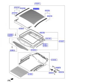 زجاج سقف بانوراما متحرك
