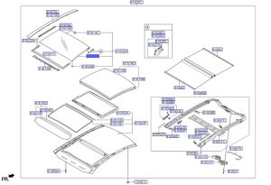 زجاج سقف بانوراما متحرك