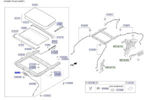 دينمو فتحة السقف