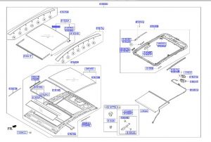 زجاج سقف بانوراما متحرك