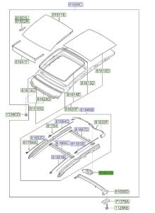 دينمو فتحة السقف بانوراما