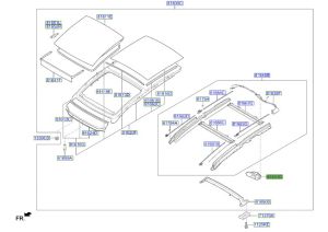 دينمو فتحة السقف بانوراما