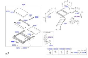 دينمو فتحة السقف