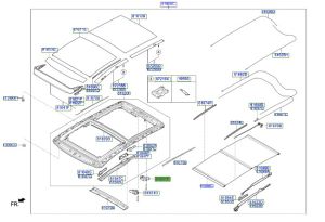 دينمو ستارة فتحة السقف بانوراما