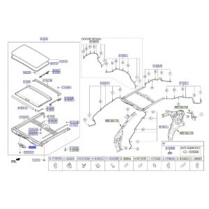 دينمو فتحة السقف