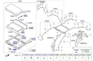 دينمو فتحة السقف