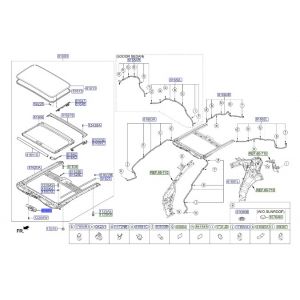 دينمو فتحة السقف