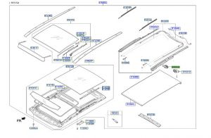 دينمو فتحة السقف بانوراما