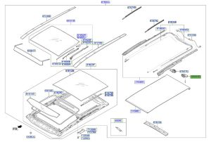 دينمو فتحة السقف بانوراما