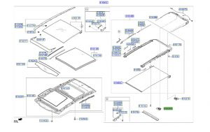 دينمو فتحة السقف بانوراما