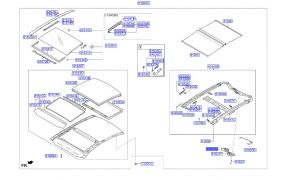 دينمو فتحة السقف بانوراما