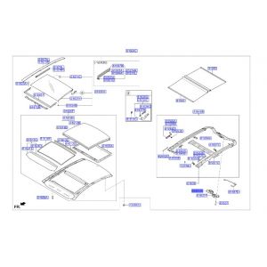 دينمو فتحة السقف بانوراما