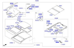 دينمو ستارة فتحة السقف بانوراما