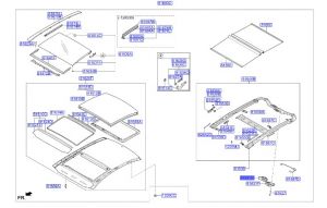 دينمو فتحة السقف بانوراما