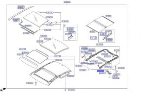 دينمو فتحة السقف بانوراما
